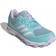 adidas Fabela Rise W - Pulse Aqua/Cloud White/Purple Tint