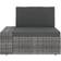 vidaXL 3067181 Loungesæt, 1 borde inkl. 5 sofaer