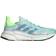 adidas SolarBOOST 3 W - Halo Mint/Ambient Sky/Signal Green