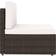 vidaXL 3067158 Lounge-Set, Tisch einschl. 6 Sofas