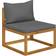 vidaXL 45913 Loungesæt, 1 borde inkl. 3 sofaer