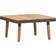 vidaXL 46465 Loungeset, 1 Bord inkl. 3 Soffor