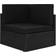 vidaXL 3067133 Lounge-Set, 1 Tisch einschl. 4 Sofas