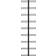 vidaXL 289561 Wine Rack 24x95.4cm