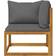 vidaXL 3057626 Loungeset, 1 Bord inkl. 4 Soffor
