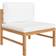 vidaXL 316110 Loungeset, 1 Bord inkl. 1 Soffor