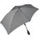 Joolz Day Quadro Parasol