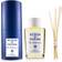 Acqua Di Parma Blue Mediterranean Mirto di Panarea Diffuser 180ml