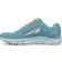 Altra Rivera W - Light Blue