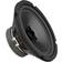 Monacor SPX-200WP 8 Inch Breedband Luidspreker