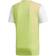 Adidas Estro 19 Jersey Men - Solar Yellow