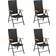 vidaXL 3060089 Patio Dining Set, 1 Table incl. 4 Chairs