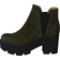 Johnny Bulls Mid Platform Boot Hoge Laarzen - Green