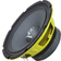 Ground Zero GZCK 200XSPL Midwoofer