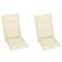 vidaXL 43181 Chair Cushions Beige (120x50cm)