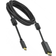DeLock USB C-HDMI 5m