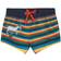 Pippi Longstocking Striped Swim Shorts - Navy