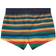 Pippi Longstocking Striped Swim Shorts - Navy