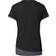 Vaude Sveit T-shirt Women - Black Uni