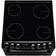 Zanussi ZCV69360BA Black