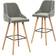vidaXL Velvet 2-pack Barstol 106cm 2st