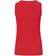 JAKO Challenge Tank Top Women - Red/Black