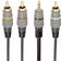Gembird 3RCA-3.5mm 1.5m 1.5m