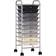 vidaXL Mobile Storage Rullebord 36.5x32cm