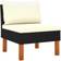 vidaXL 315756 2-pack Modulsoffa
