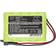 Cameron Sino CS-EXV870VX Compatible