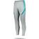 Nike Dri-Fit Strike Pant Men - Gray/White