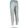 Nike Dri-Fit Strike Pant Men - Gray/White