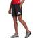 Adidas Run It Shorts Black Male