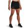 Under Armour Fly By 2.0 - Zwart