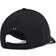 Under Armour Casquette Réglable ArmourVent - Noir