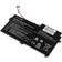 Green Cell SA29 Compatible
