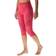 UYN Evolutyon Underwear Pant Women - Strawberry/Pink/Turquoise