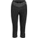 Assos UMA GT Spring Fall Half Knickers Women - Black Series