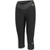 Assos UMA GT Spring Fall Half Knickers Women - Black Series