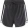 Reebok Workout Ready High-Rise Shorts Women - Night Black