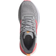 Adidas Response Super 2.0 - Grey Two/Acid Red/Flash Orange