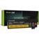 Green Cell LE95 Compatible
