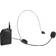 Trevi Set Microfoni Wireless Ad Archetto E Clip Em 408 R