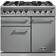 Falcon F1000DXDFSSC Black, Stainless Steel, White, Red