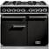 Falcon F1000DXDFSSC Black, Stainless Steel, White, Red