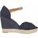 Tommy Hilfiger Essential Colour Blocked Wedge - Desert Sky