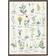 Koustrup & Co. Hedgerow Ditch Edge Plakat 21x29.7cm