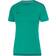 JAKO Striker 2.0 Short Sleeve Jersey Women - Turquoise/Anthracite