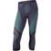 UYN Evolutyon UW Pants Men - Charcoal Green/Orange Shiny