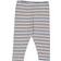 Wheat Silas Jersey Pants - Bluefin Multi Stripe (6869f-109-9087)